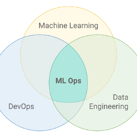 awesome-ml-serving