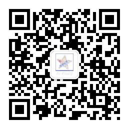 CVPR2024-Papers-with-Code-Demo
