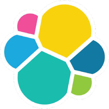 elasticsearch-labs