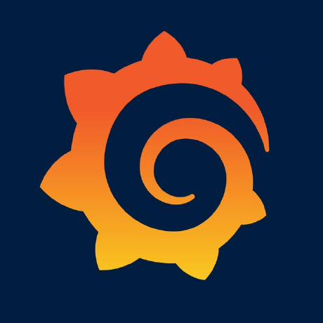 Grafana 监控面板