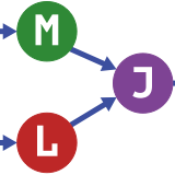 MLFlowClient.jl