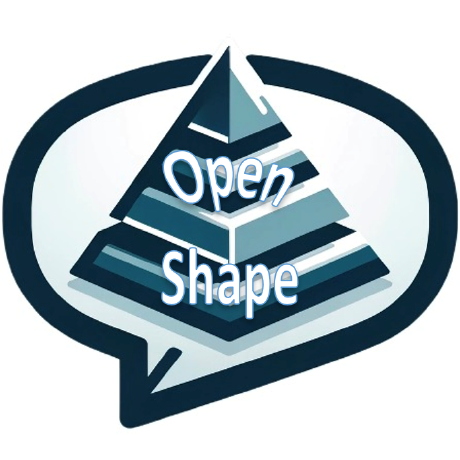 ShapeGPT