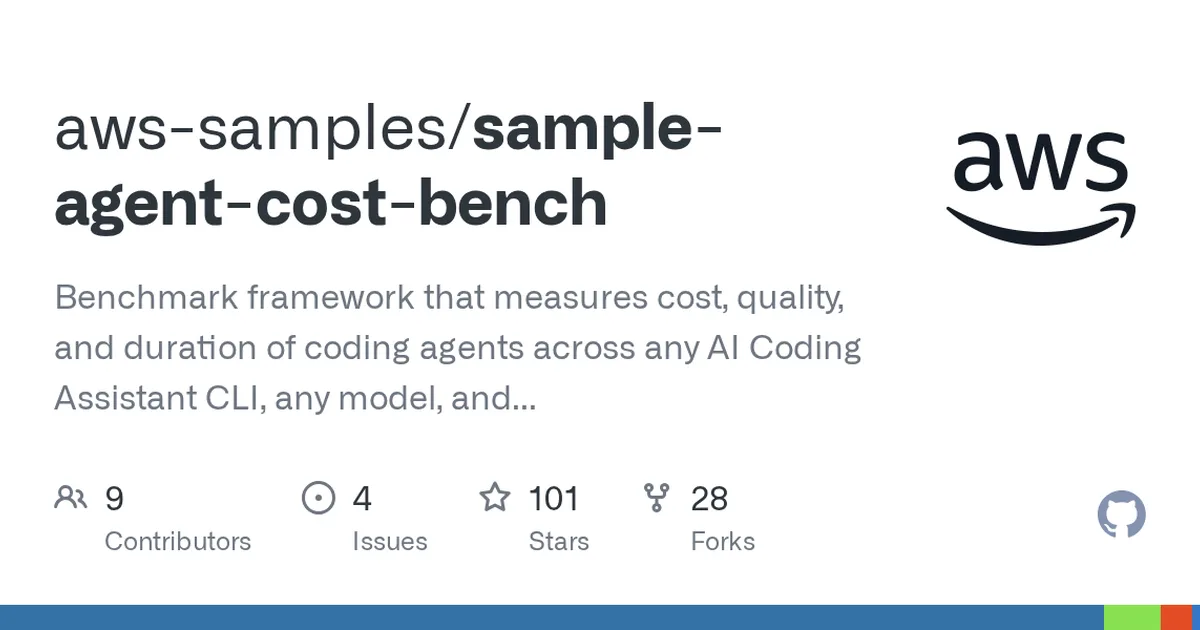 sample-agent-cost-bench 项目界面预览图