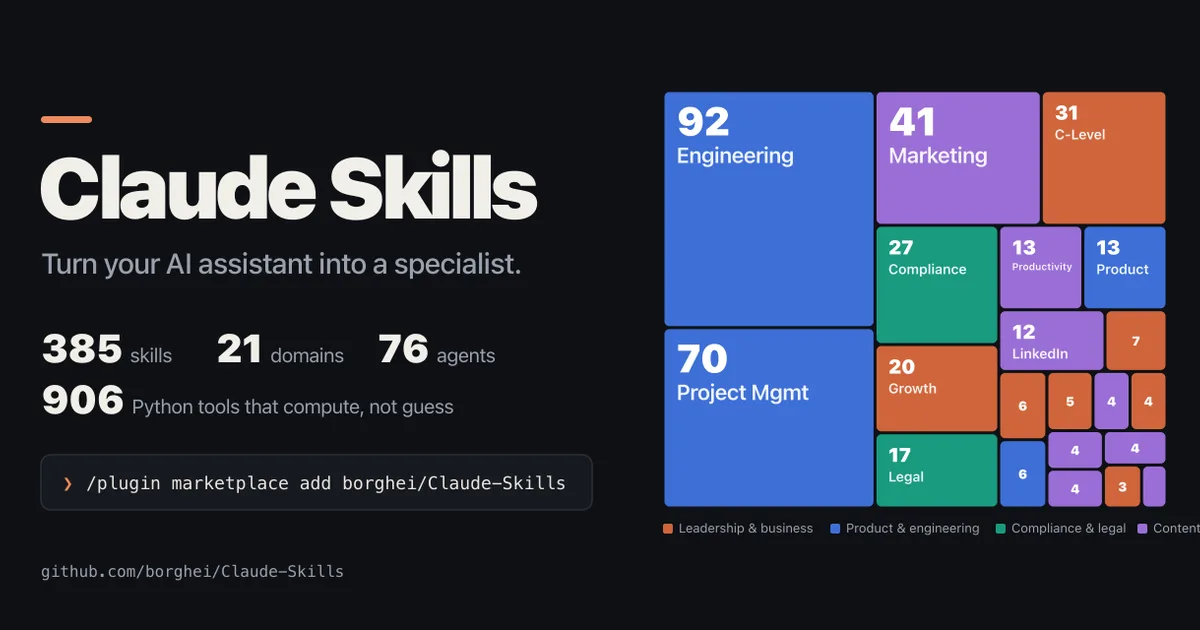 Claude-Skills 项目界面预览图