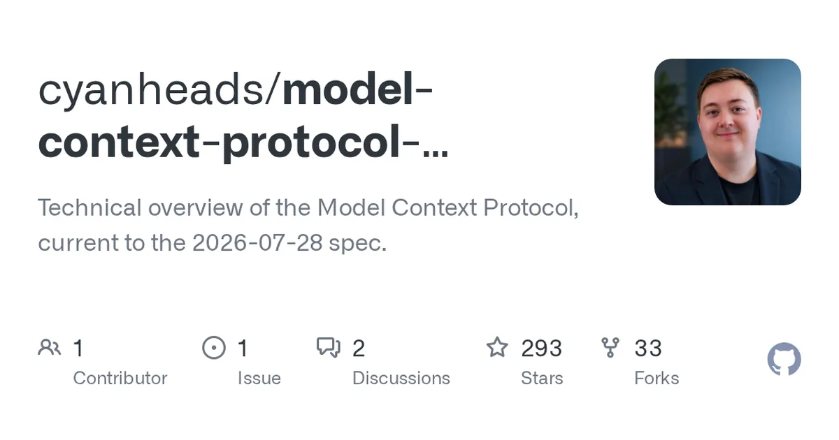 model-context-protocol-resources 项目界面预览图
