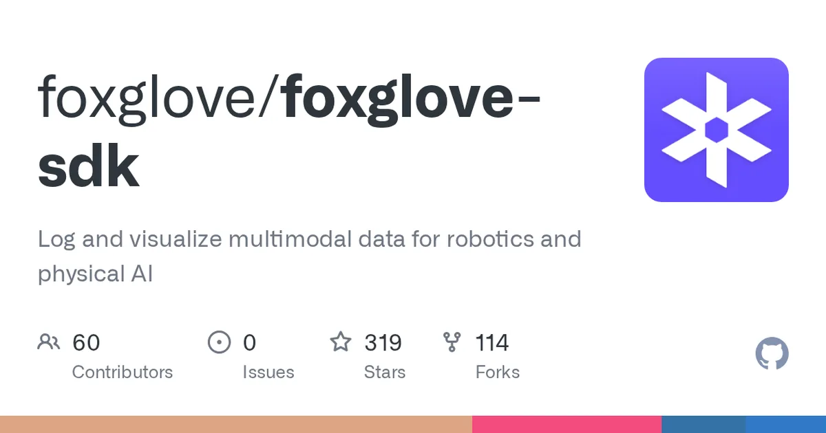 foxglove-sdk 项目界面预览图