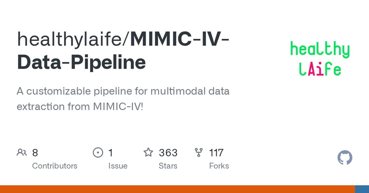 MIMIC-IV-Data-Pipeline 项目界面预览图