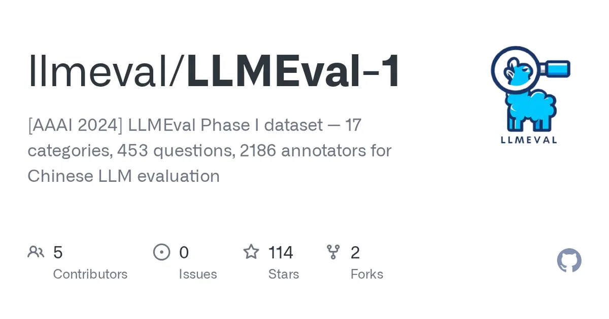 LLMEval-1 项目界面预览图