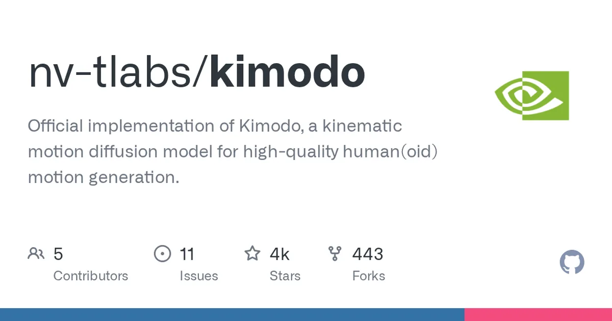 kimodo 项目界面预览图