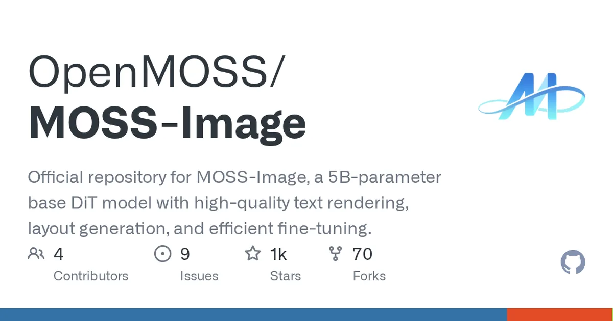 MOSS-Image 项目界面预览图