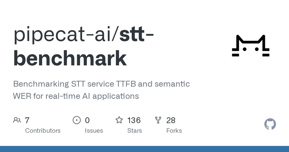 stt-benchmark 项目界面预览图