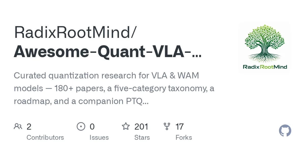 Awesome-Quant-VLA-WAM 项目界面预览图