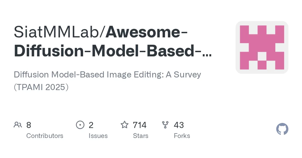 Awesome-Diffusion-Model-Based-Image-Editing-Methods 项目界面预览图