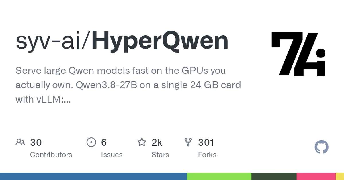 HyperQwen 项目界面预览图