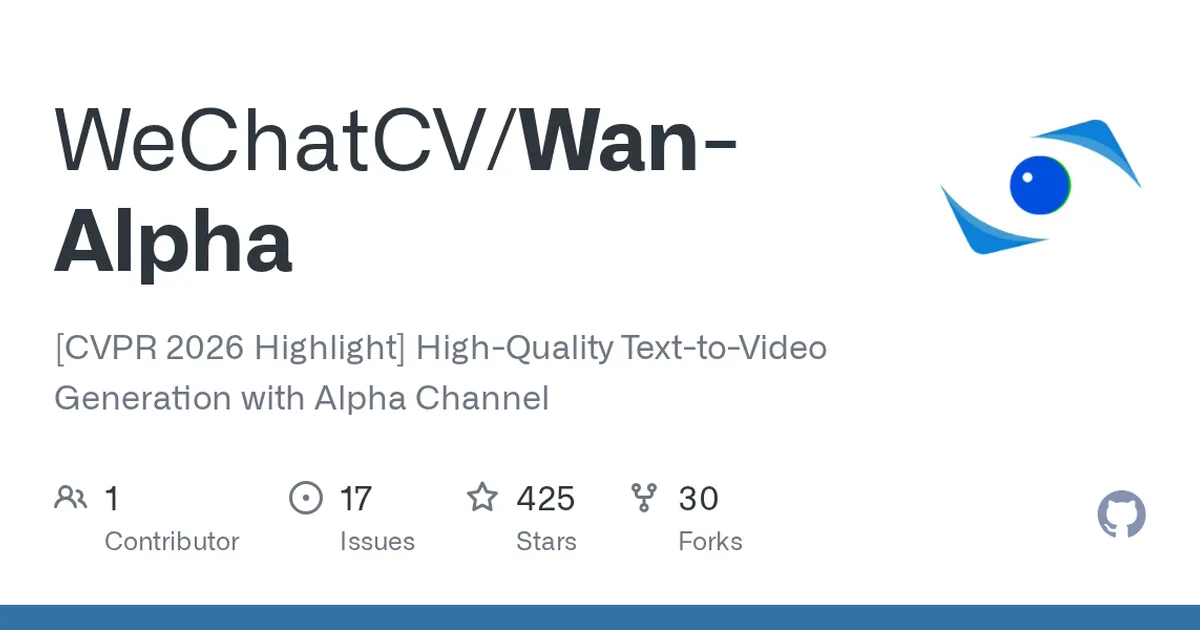 Wan-Alpha 项目界面预览图