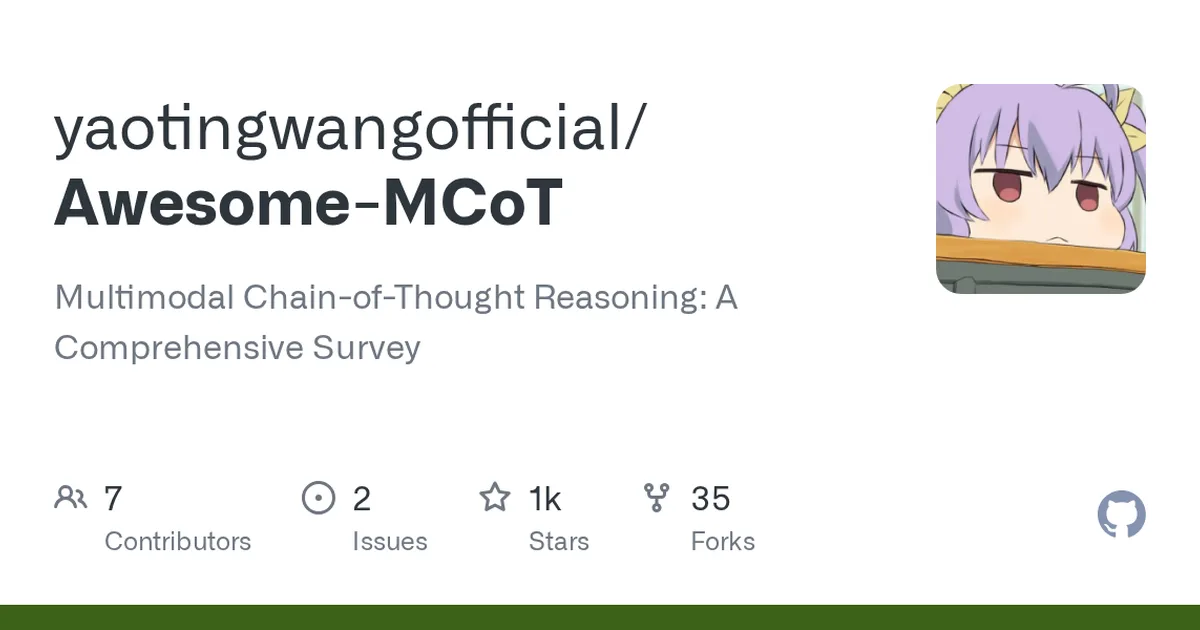 Awesome-MCoT 项目界面预览图