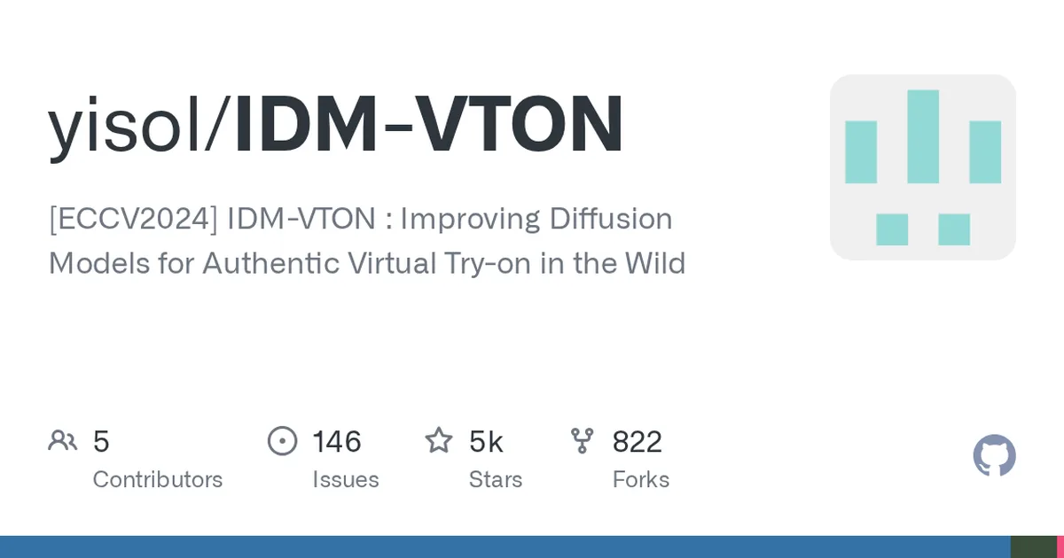 IDM-VTON 项目界面预览图